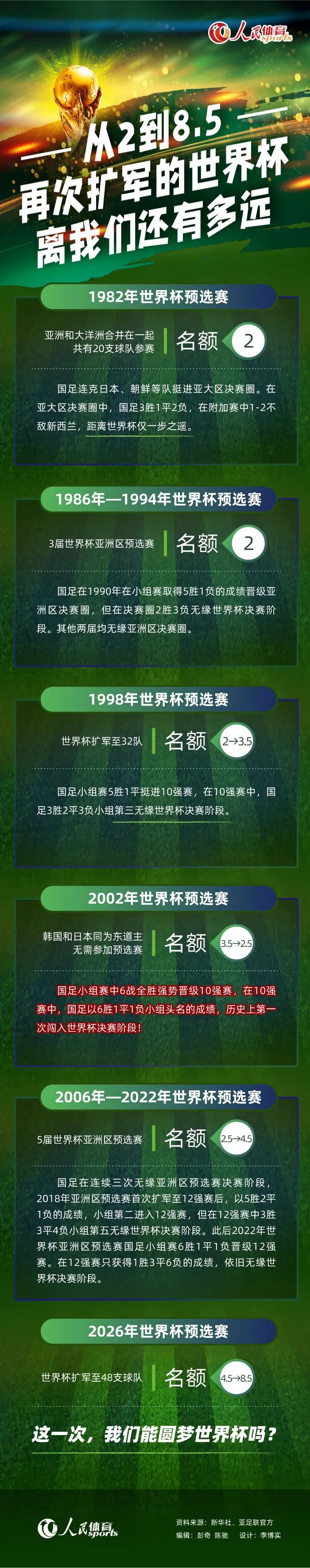 现年30岁的巴勃罗-马里是西班牙后卫，过去曾在曼城、阿森纳等球队效力，上赛季被租借到蒙扎后表现出色，今夏被蒙扎买断。